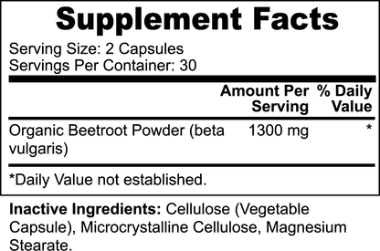 Beetroot Powder Capsules